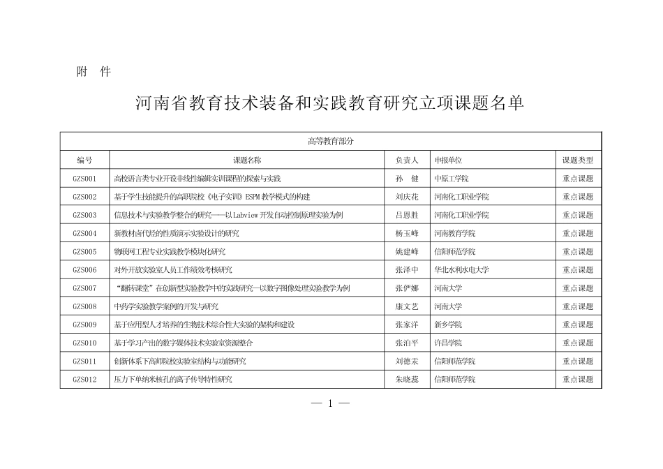 2015年河南省教育技术装备和实践教育研究立项课题-附件_第1页