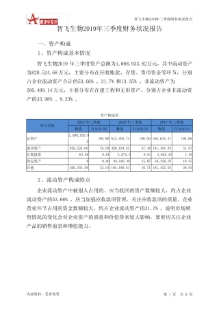 智飞生物2019年三季度财务状况报告