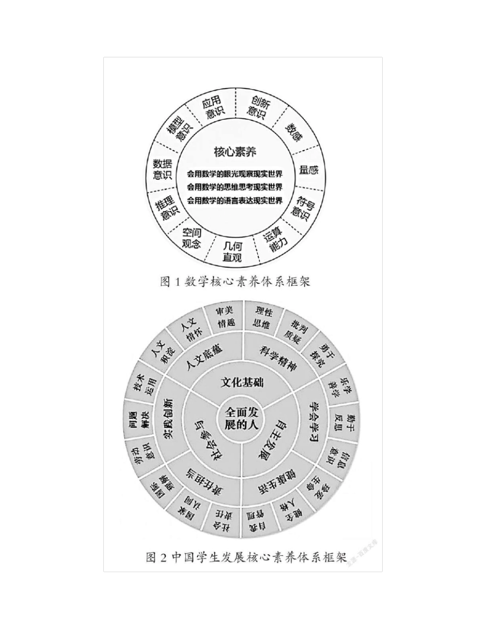 数学新课标的新变化、新理念及其教学建议_第2页