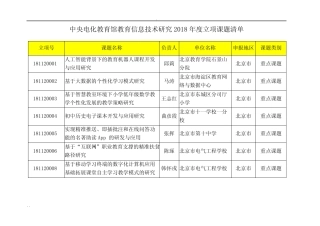 中央电化教育馆教育信息技术研究2018年度立项课题清单