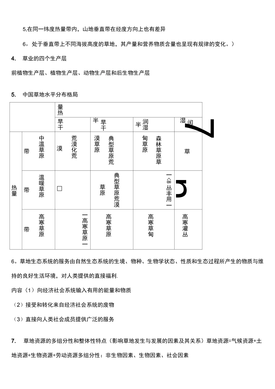 (完整)草地资源学_第3页