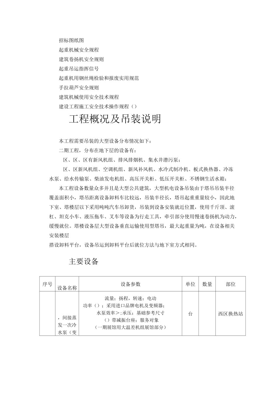 设备材料吊装与方案_第3页