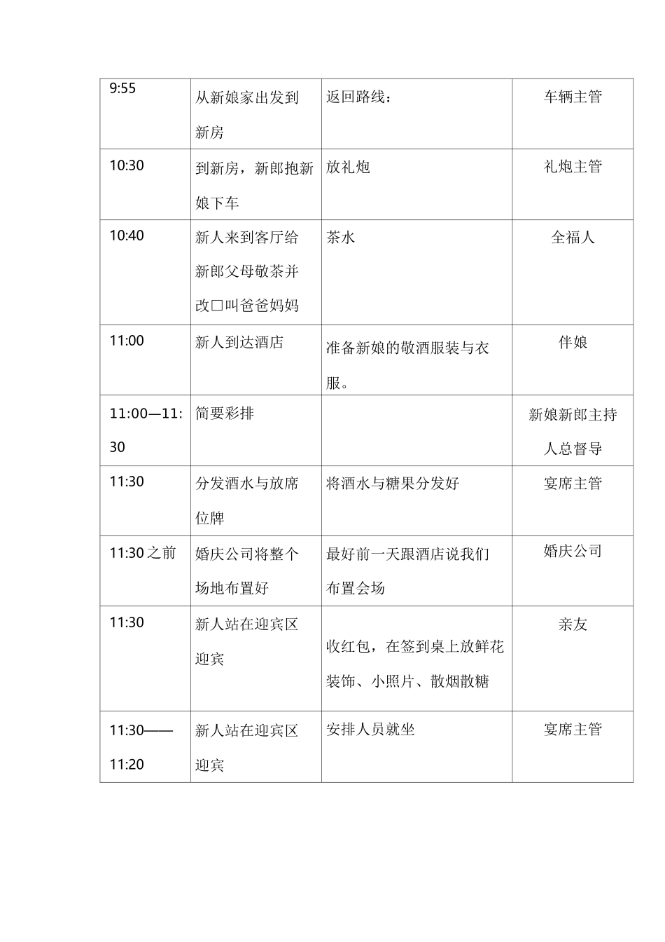 婚礼安排午宴_第3页