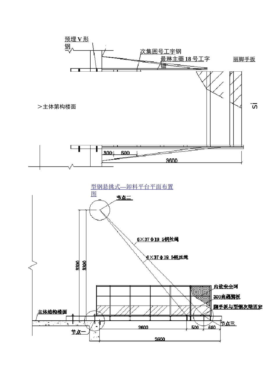 型钢悬挑卸料平台计算书_第2页