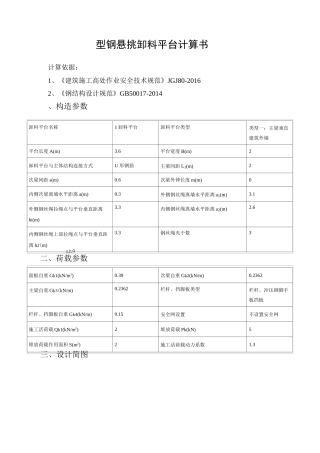 型钢悬挑卸料平台计算书