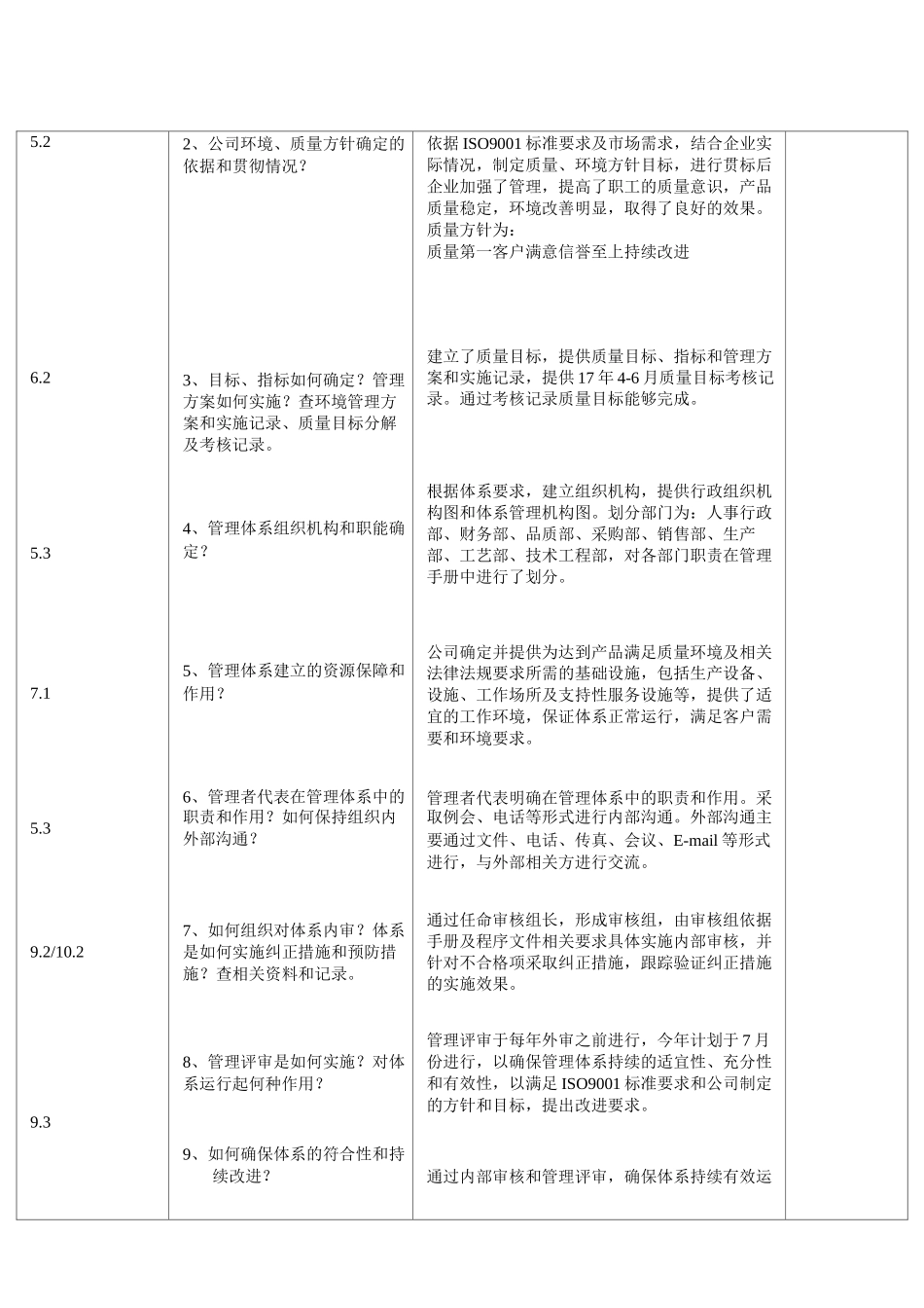 内部审核检查表_第2页