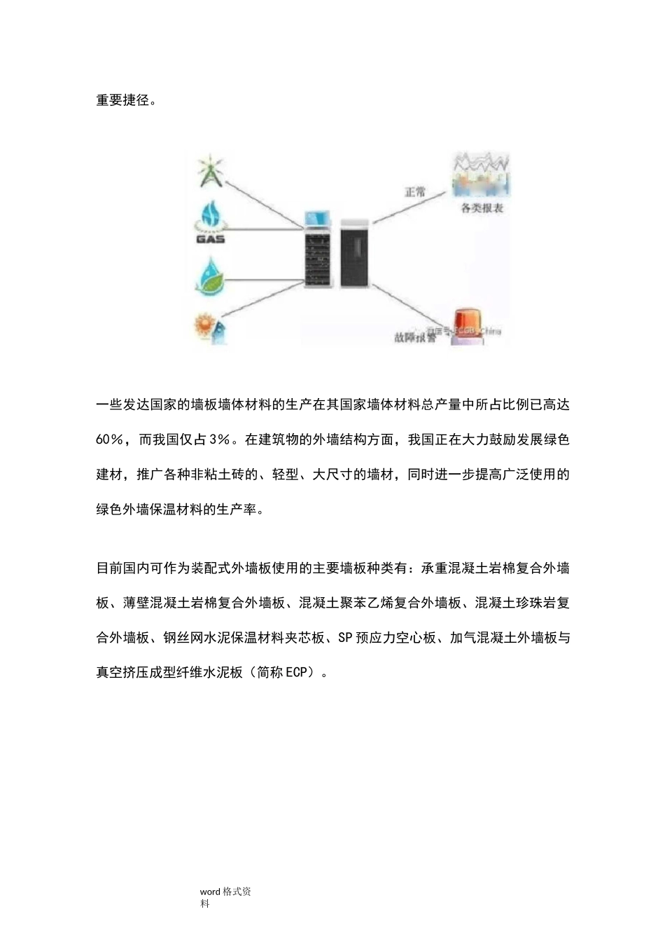 装配式建筑复合外墙板_第3页