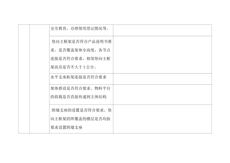 爬架安全检查表_第2页