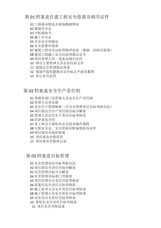安全内业资料(完整版)清单
