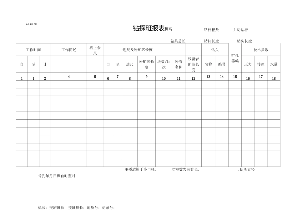 帷幕灌浆灌压水试验记录表_第2页