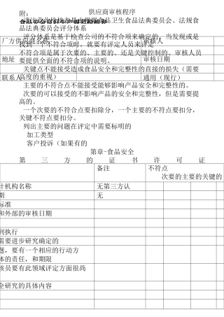 食品企业的供应商审核