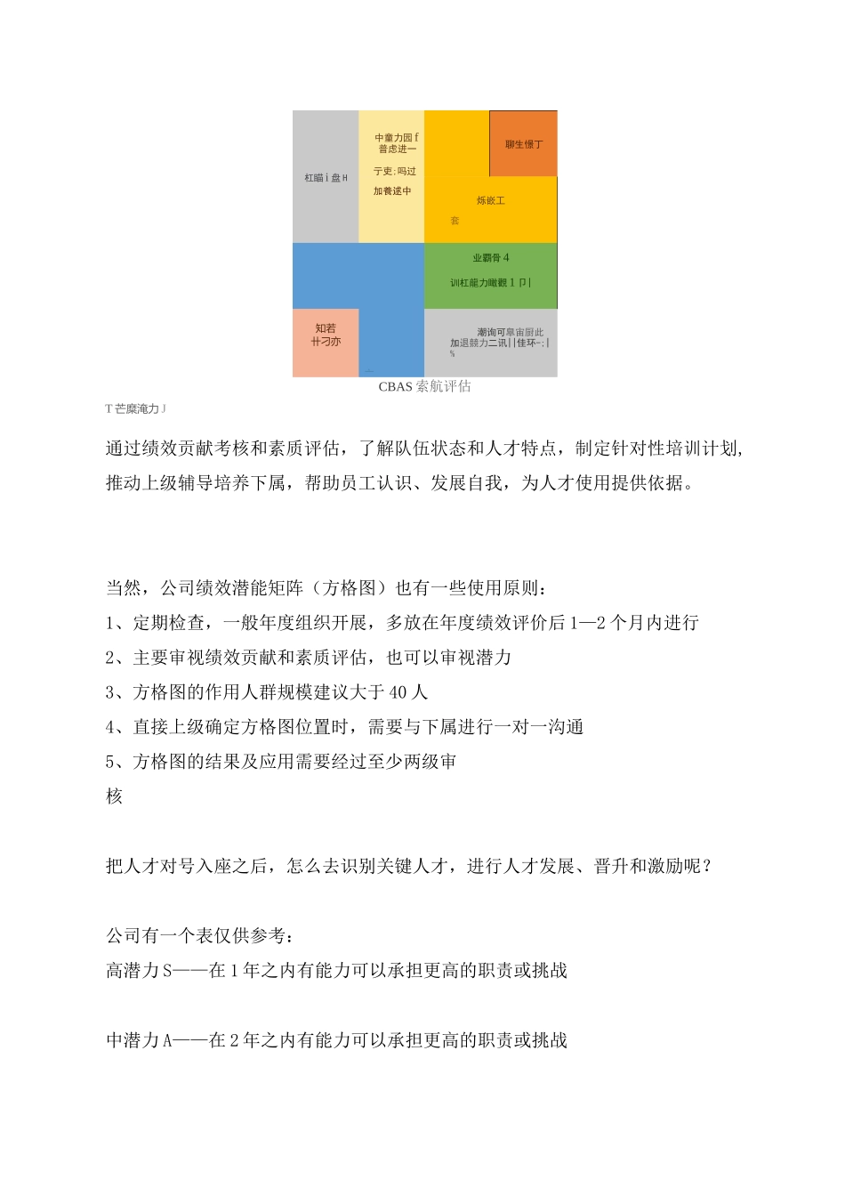公司人才盘点_第2页