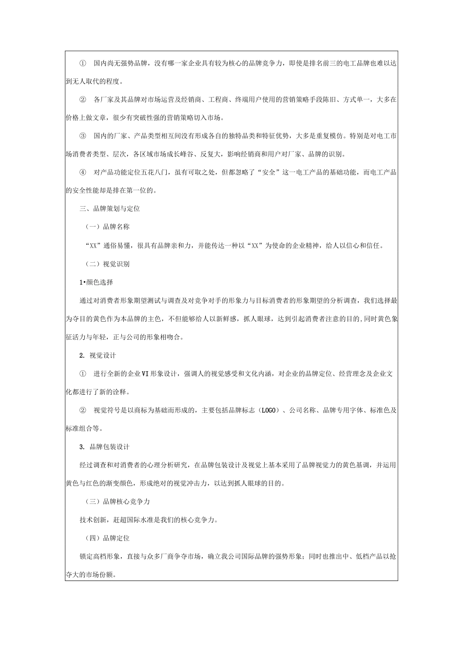 品牌推广的目标_第2页