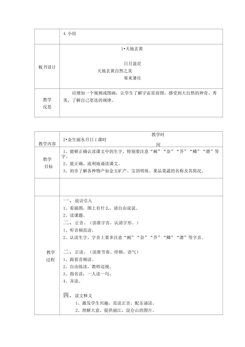 国学教案千字文_第2页