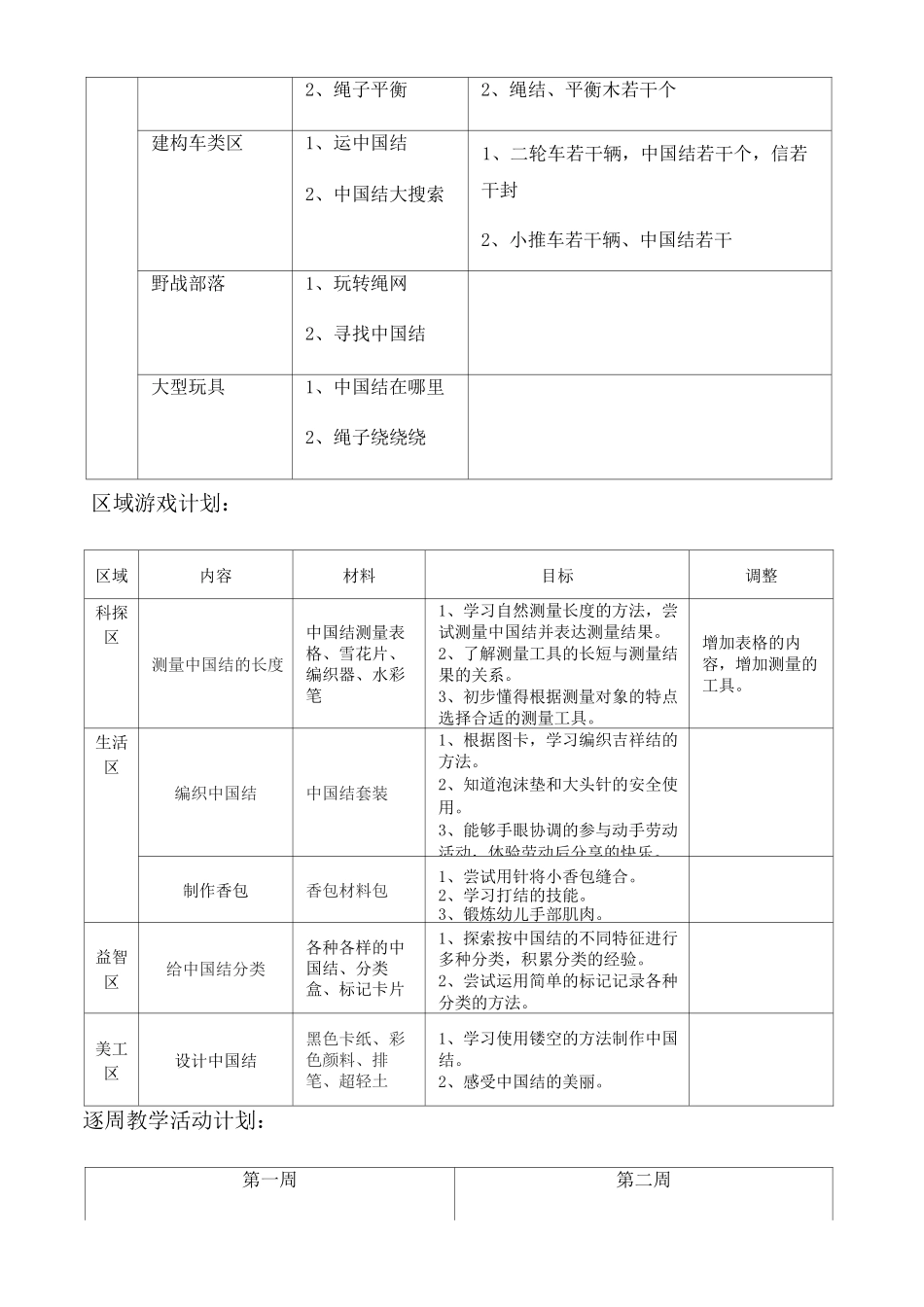 大班《红红的中国结》生成主题活动_第3页