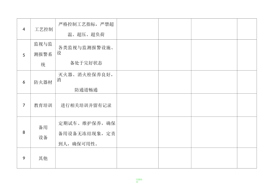 季节性检查表_第2页