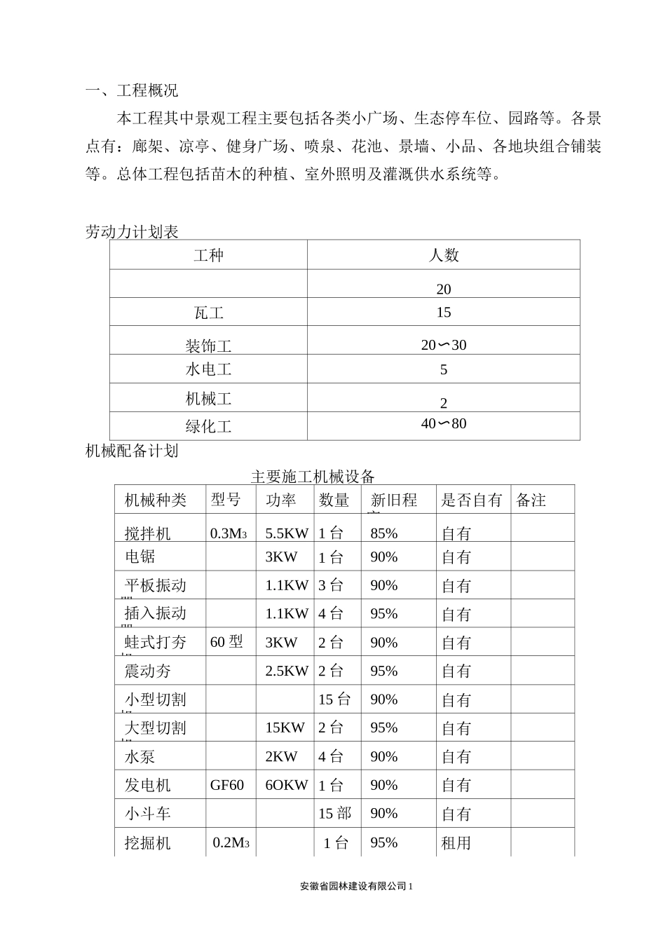 道牙、台阶施工方案_第1页