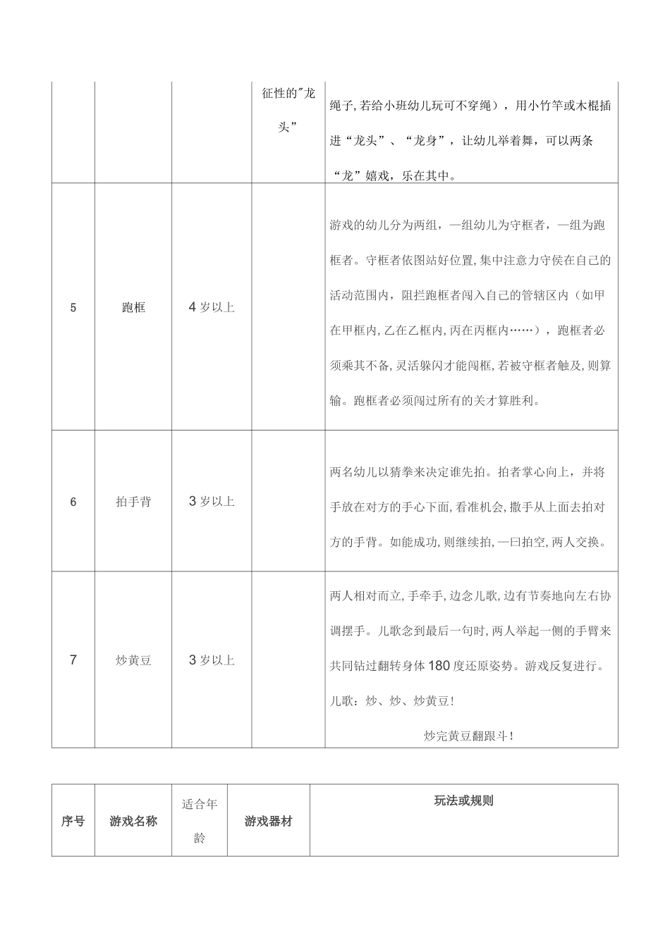 民间体育游戏大汇总_第2页