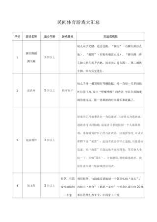 民间体育游戏大汇总