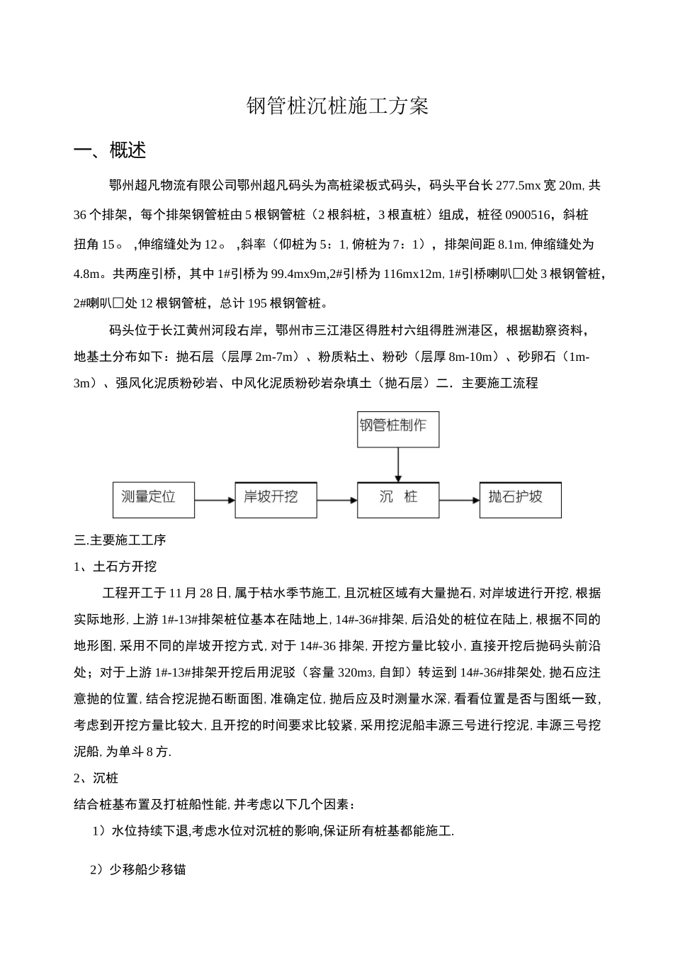 钢管桩沉桩施工方案_第1页