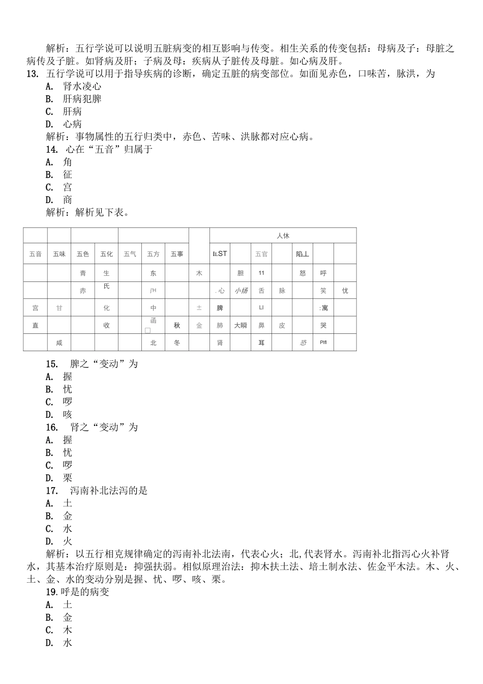 考研中医综合-中医基础论精气阴阳五行试题_第3页