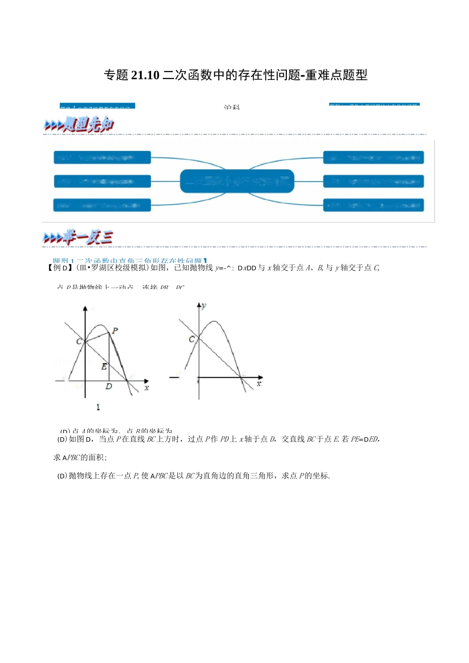 专题二次函数中的存在性问题-重难点题型(沪科版)_第1页