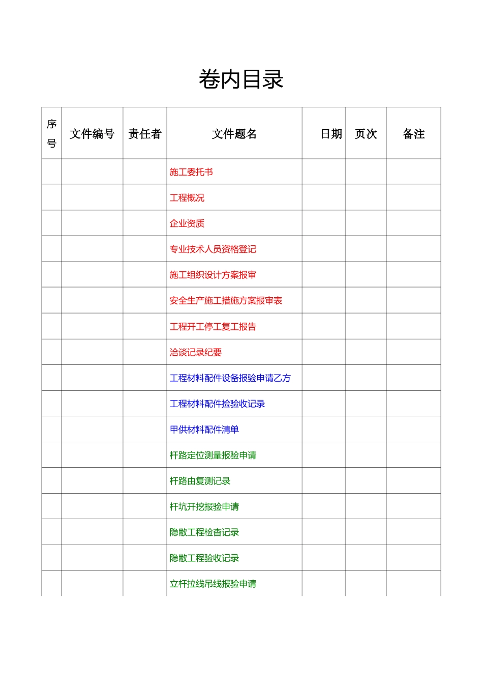 线路竣工资料(最终)_第2页