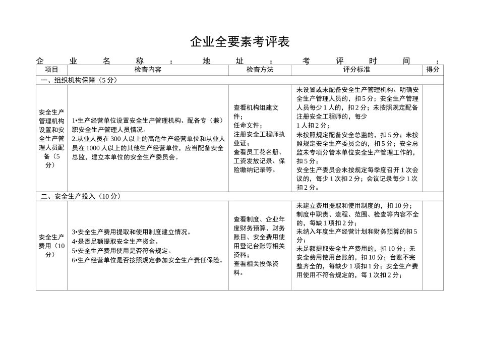 企业全要素考评表_第1页