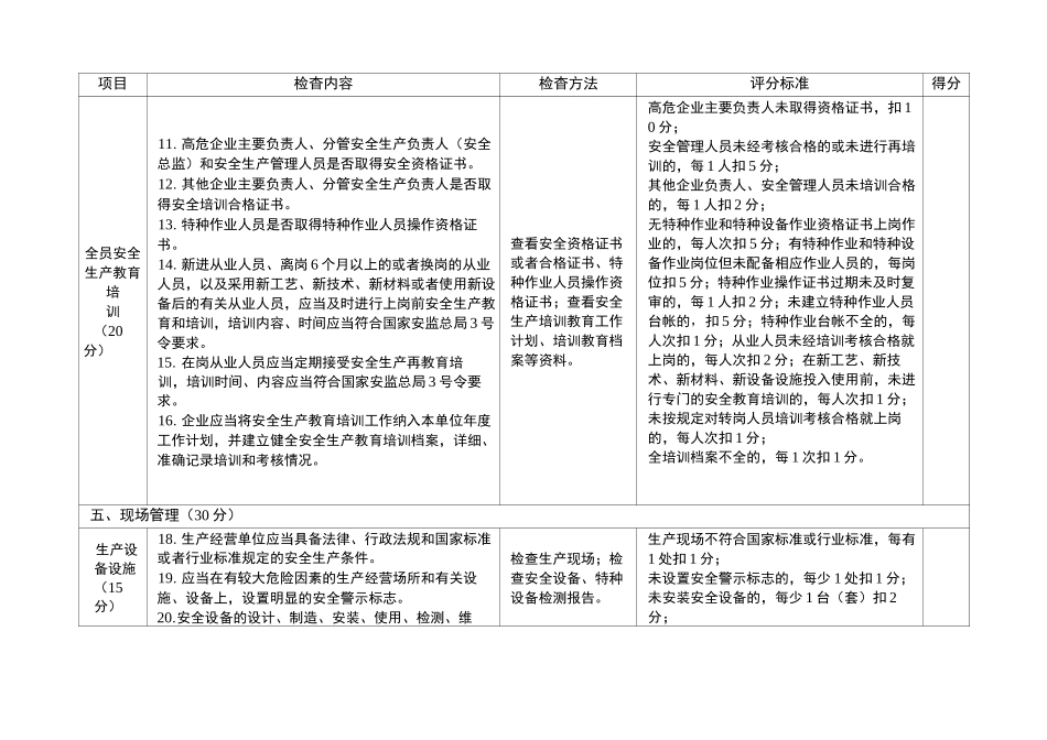 企业全要素考评表_第3页