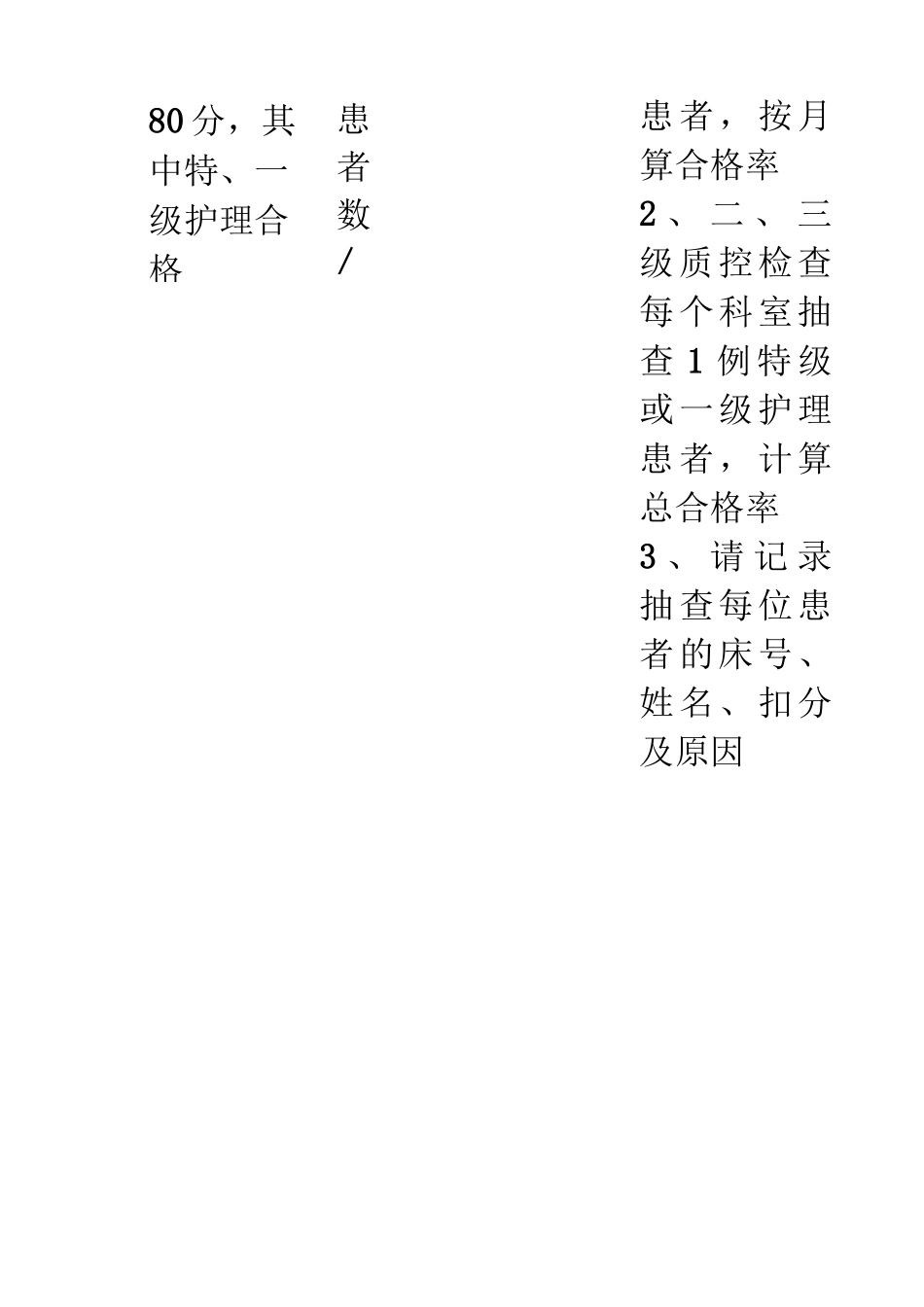 护理质量评价指标合格率及计算方法_第2页