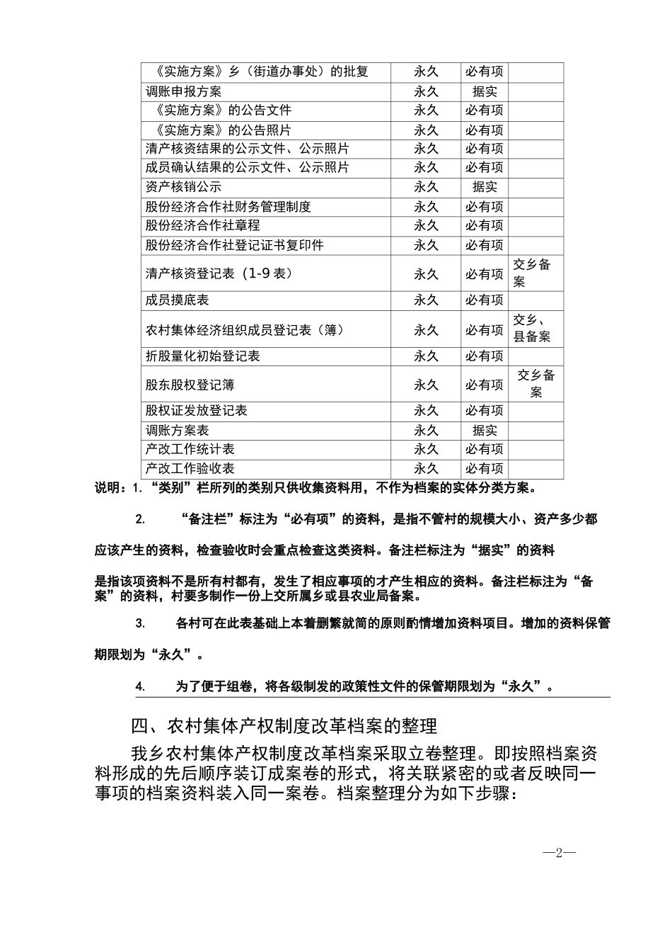 四川射洪市东岳乡农村集体产权制度改革档案整理方案_第2页