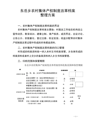 四川射洪市东岳乡农村集体产权制度改革档案整理方案
