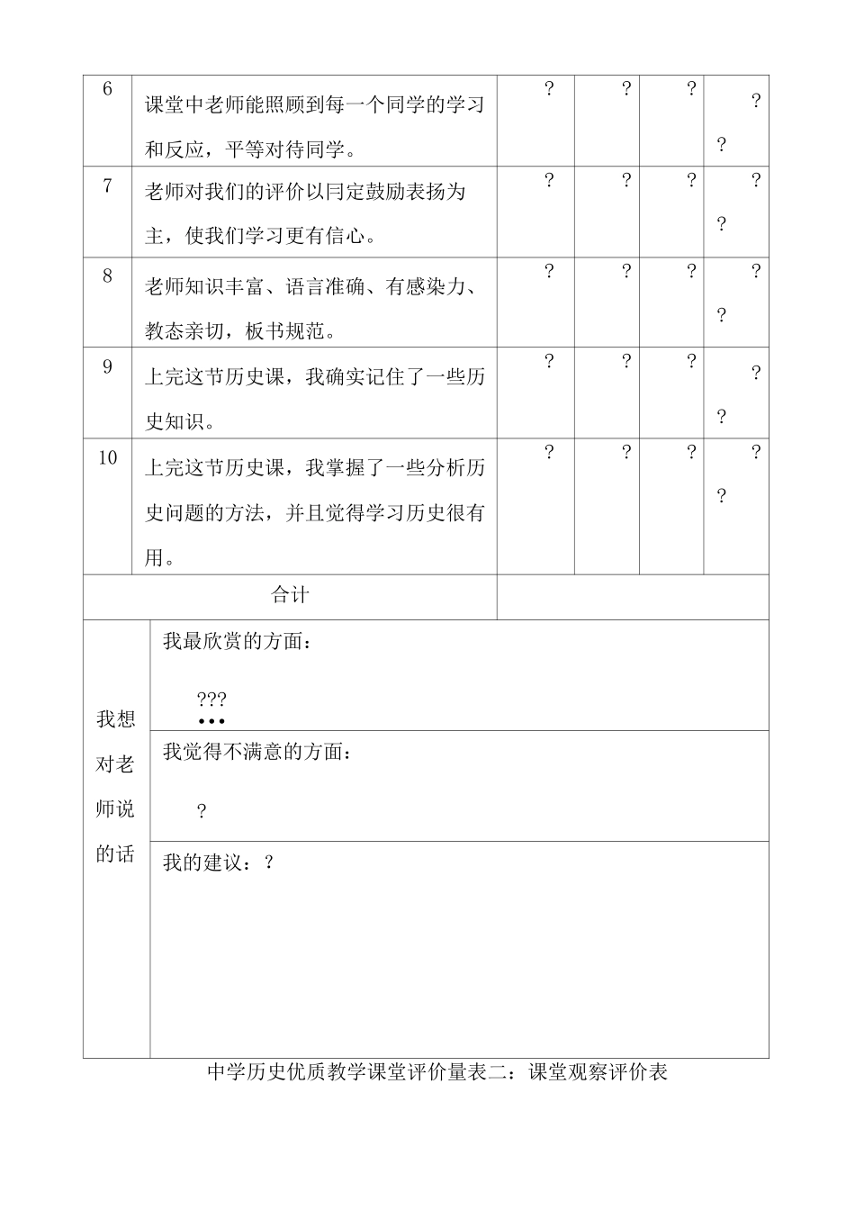 中学历史优质教学课堂评价量表一学生评价表_第2页