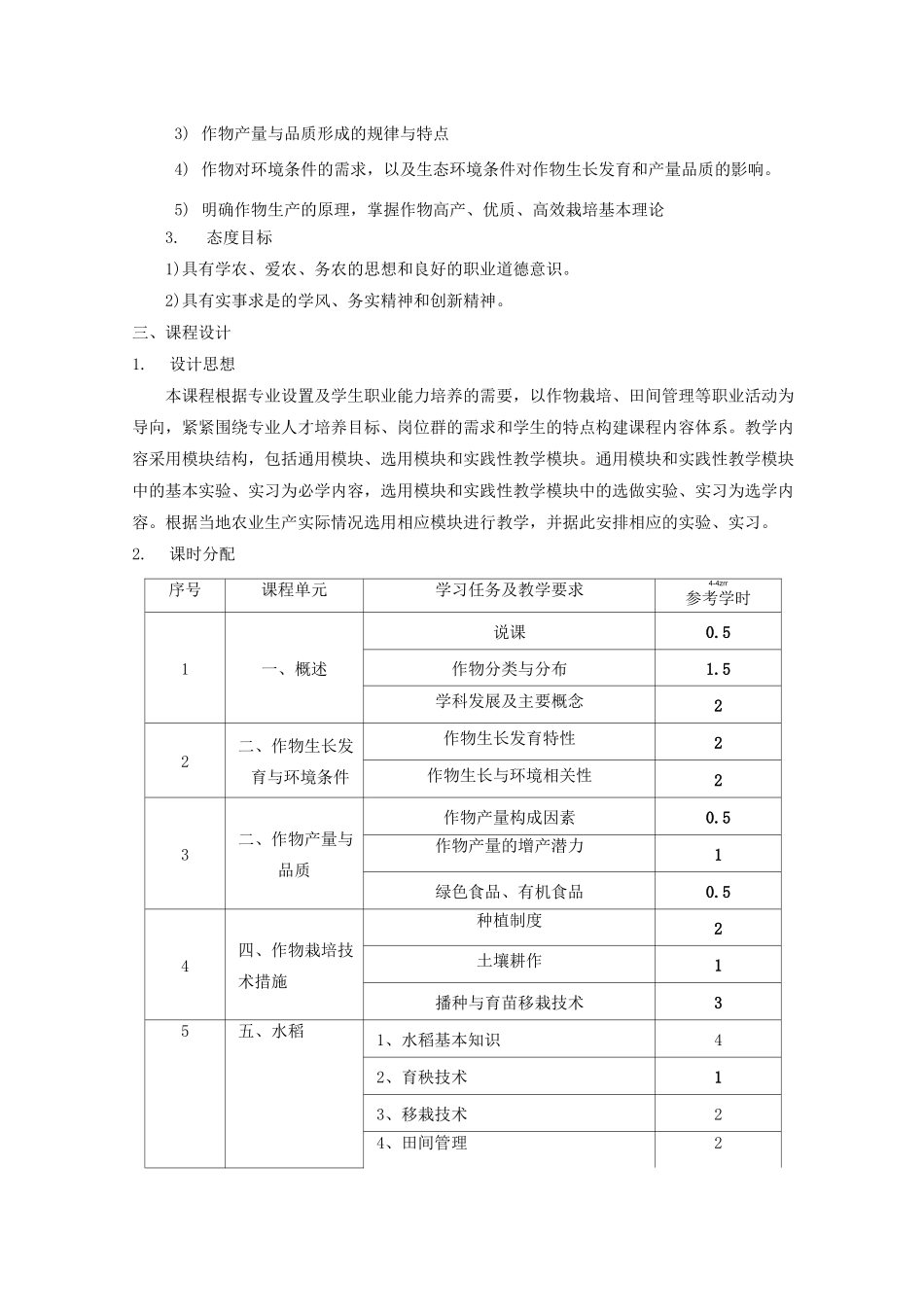 课程标准-作物生产技术_第2页