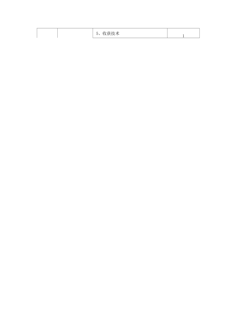 课程标准-作物生产技术_第3页