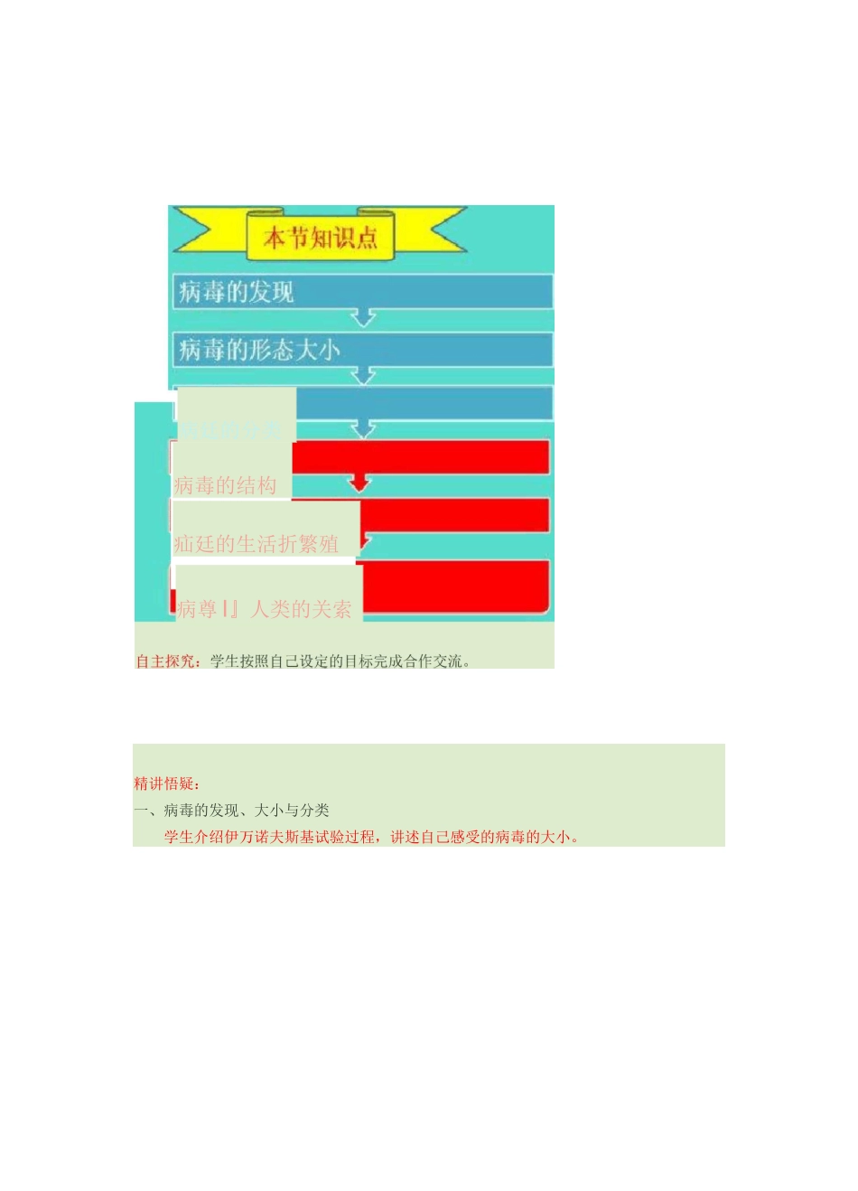 《病毒》教学实录_第3页