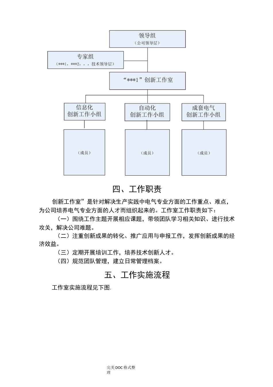 创新工作室方案说明_第3页