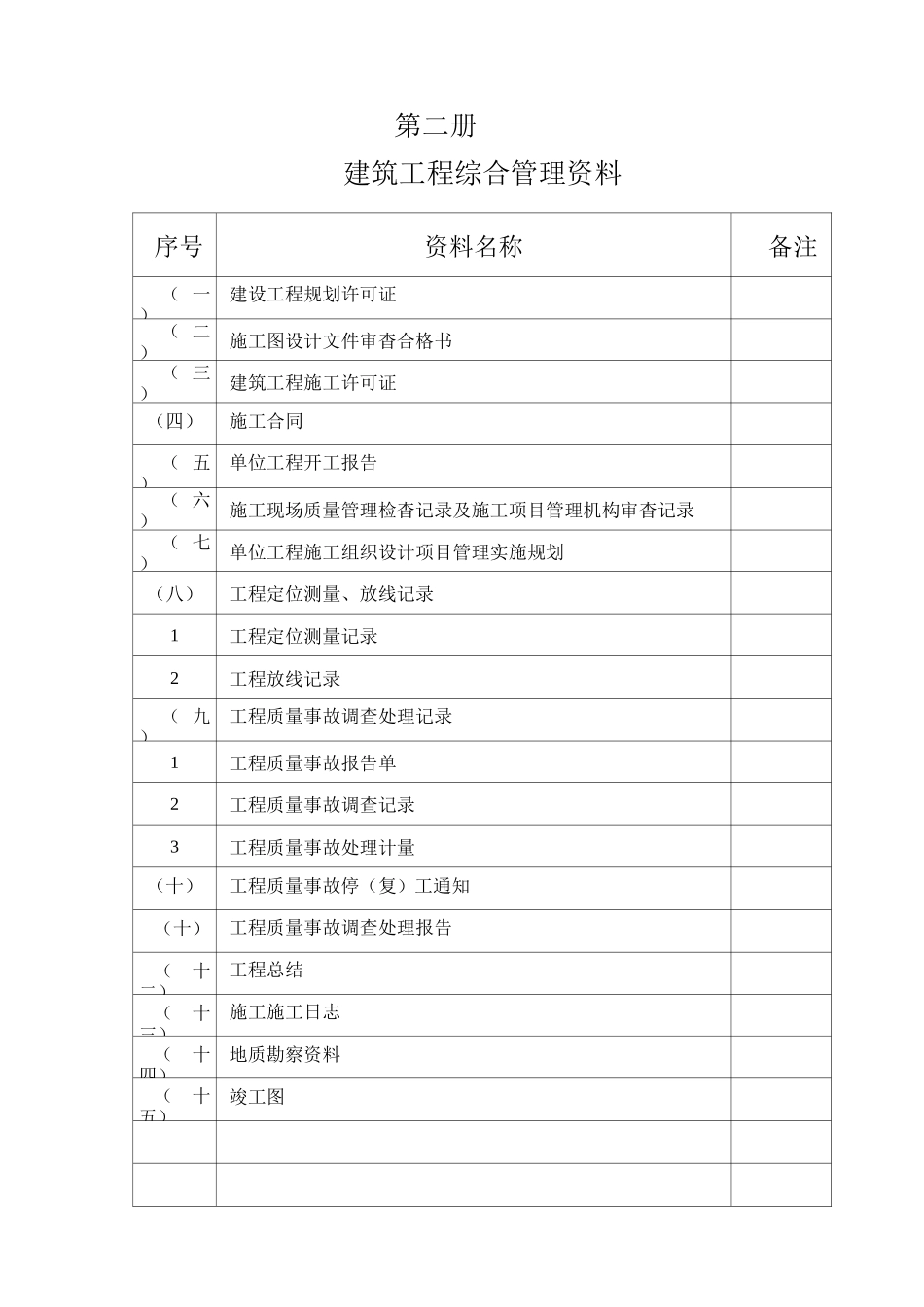 房建资料目录_第1页