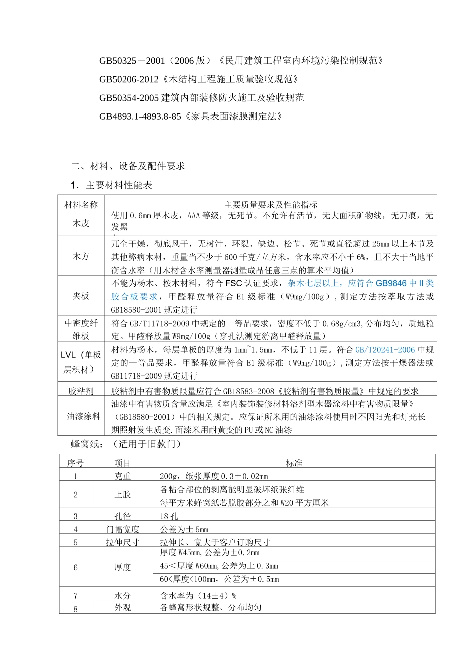 万科PVC覆膜户内门技术标准_第2页