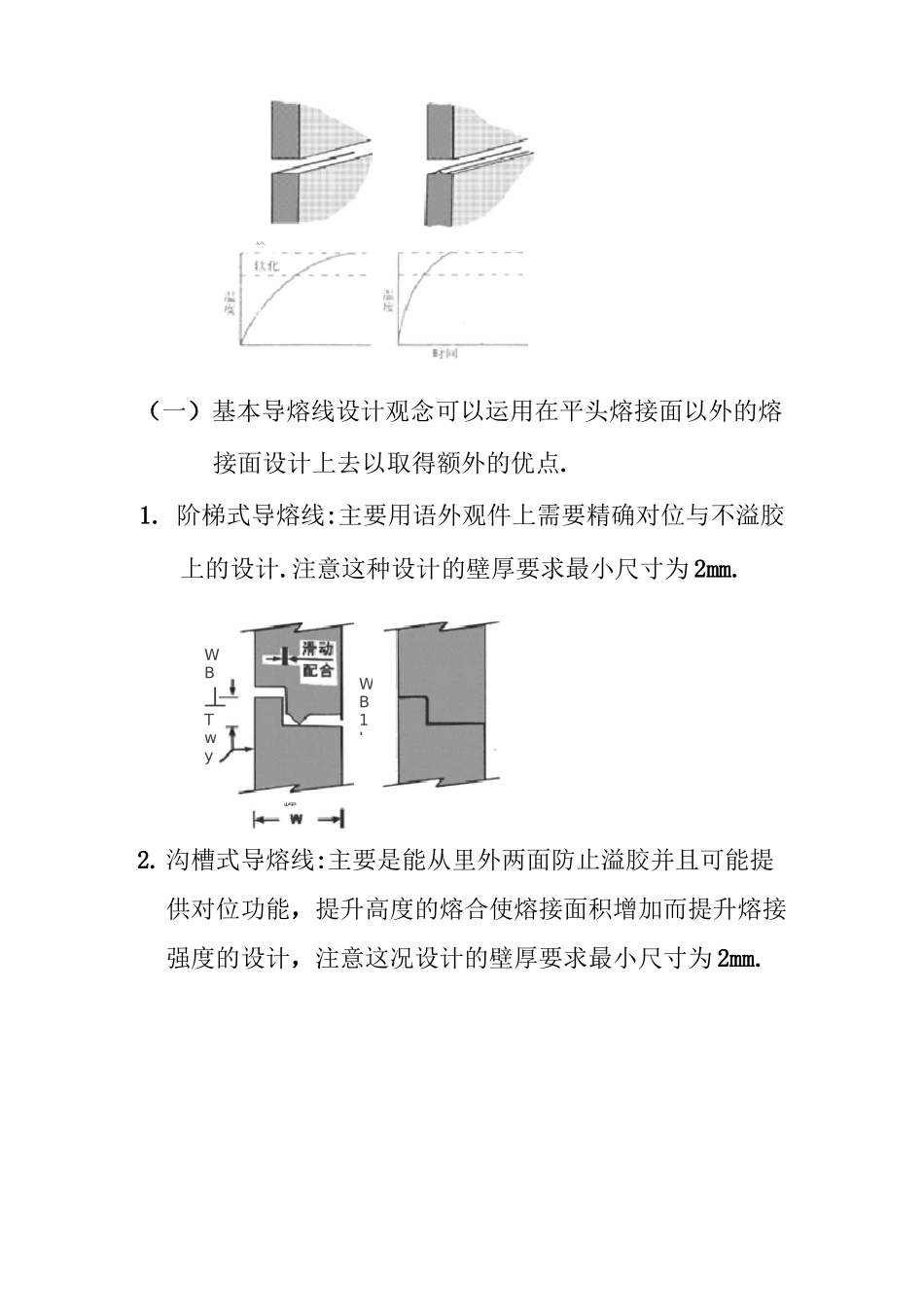 超声波焊接的塑件设计规范标准_第2页