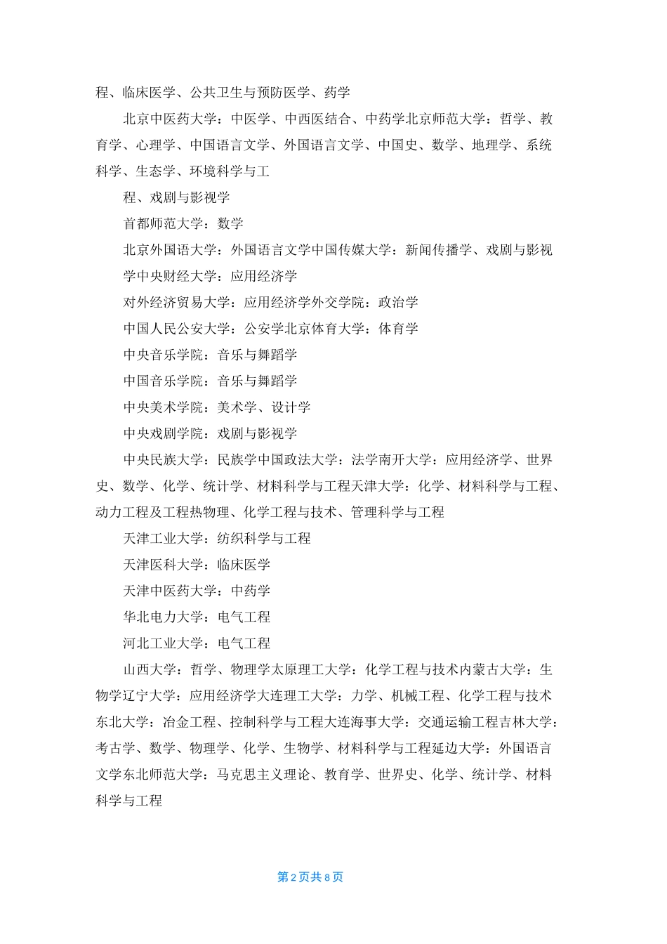 第二轮“双一流”建设高校和建设学科名单发布_第2页
