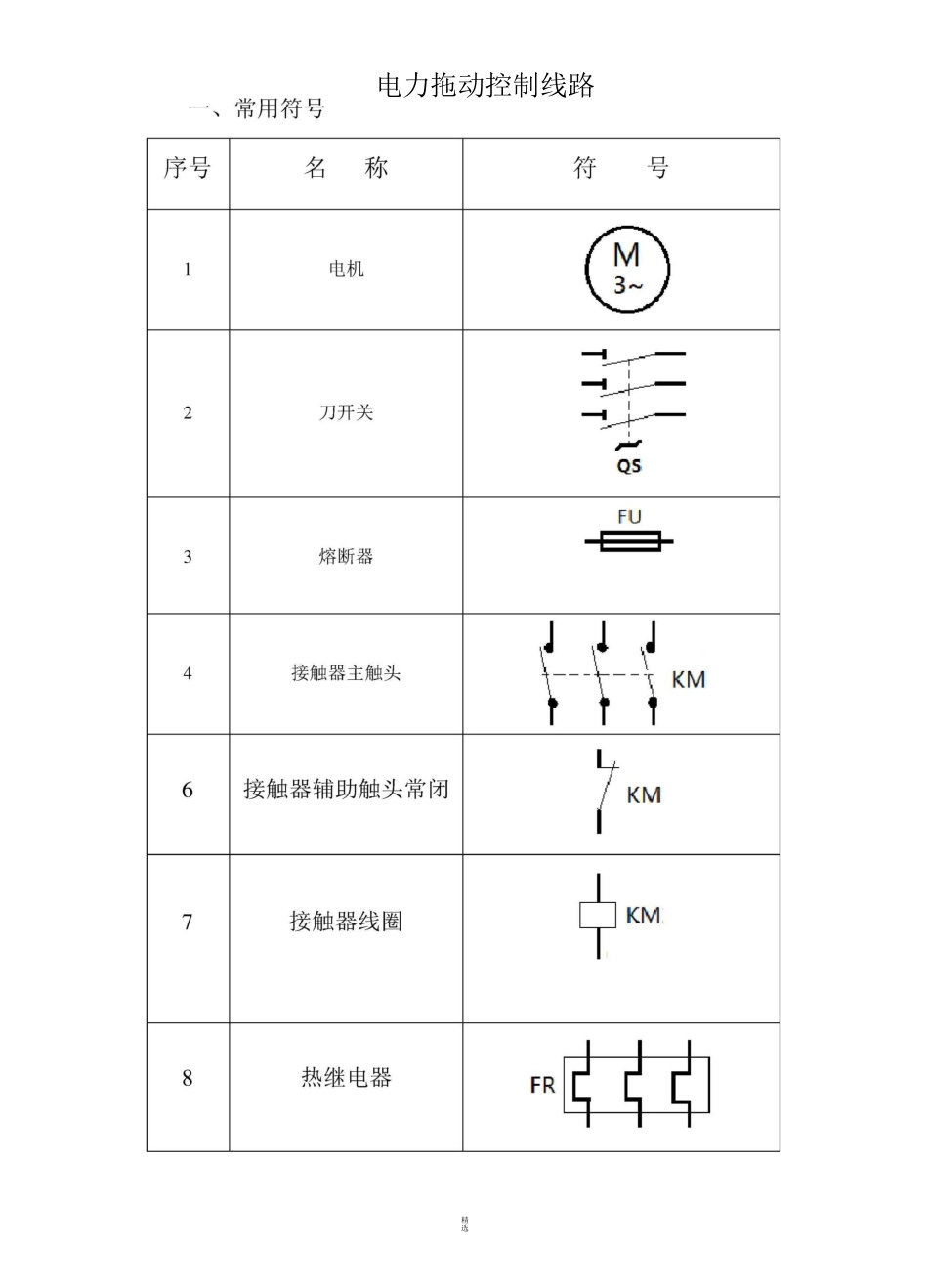 电力拖动控制线路_第1页