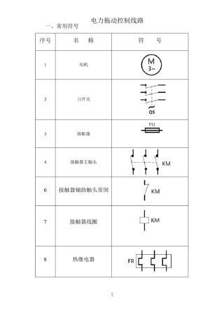 电力拖动控制线路
