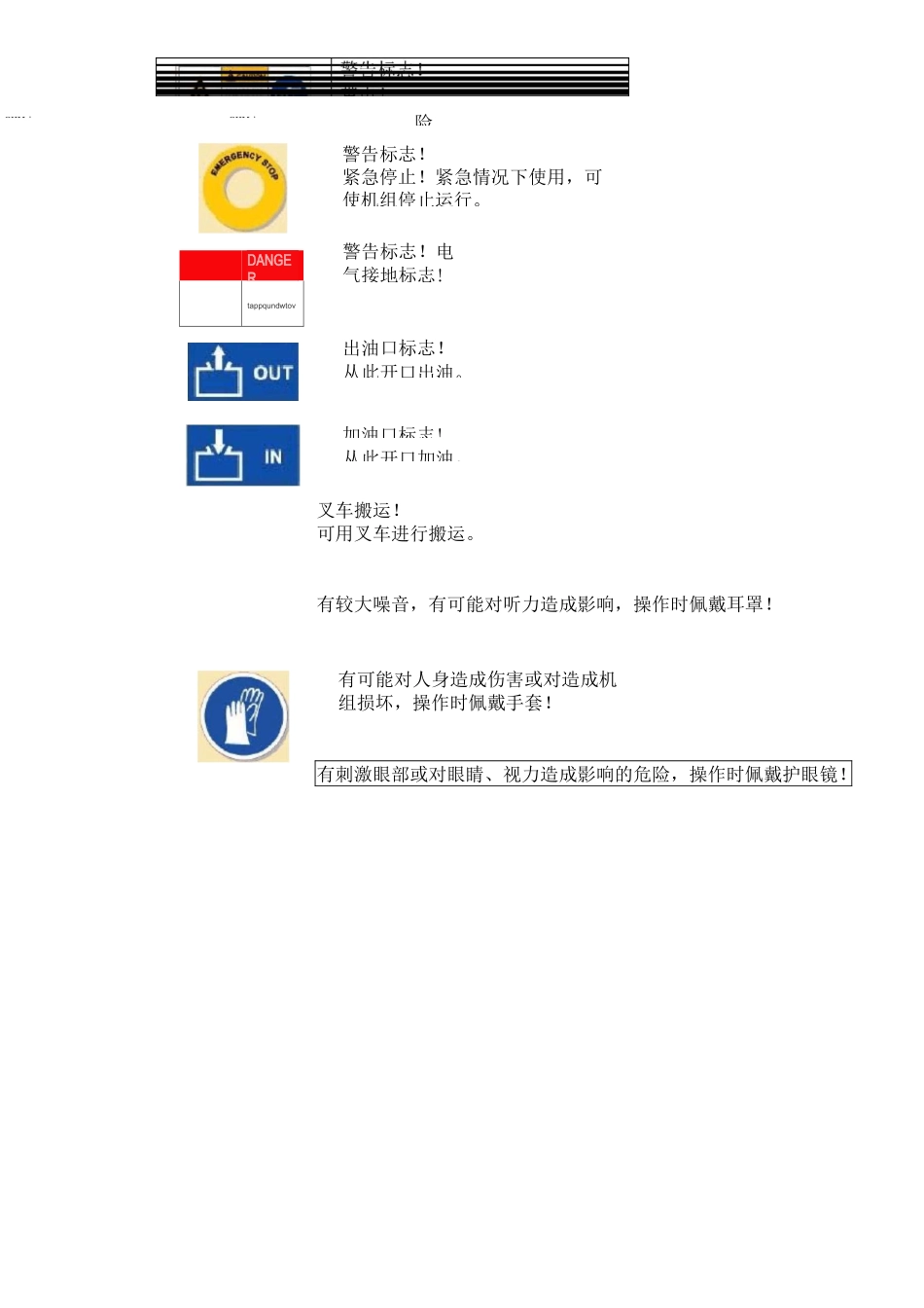 东康柴油发电机技术说明手册中文_第3页