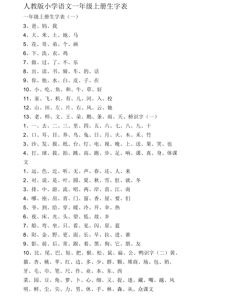 一年级语文生字表_第1页