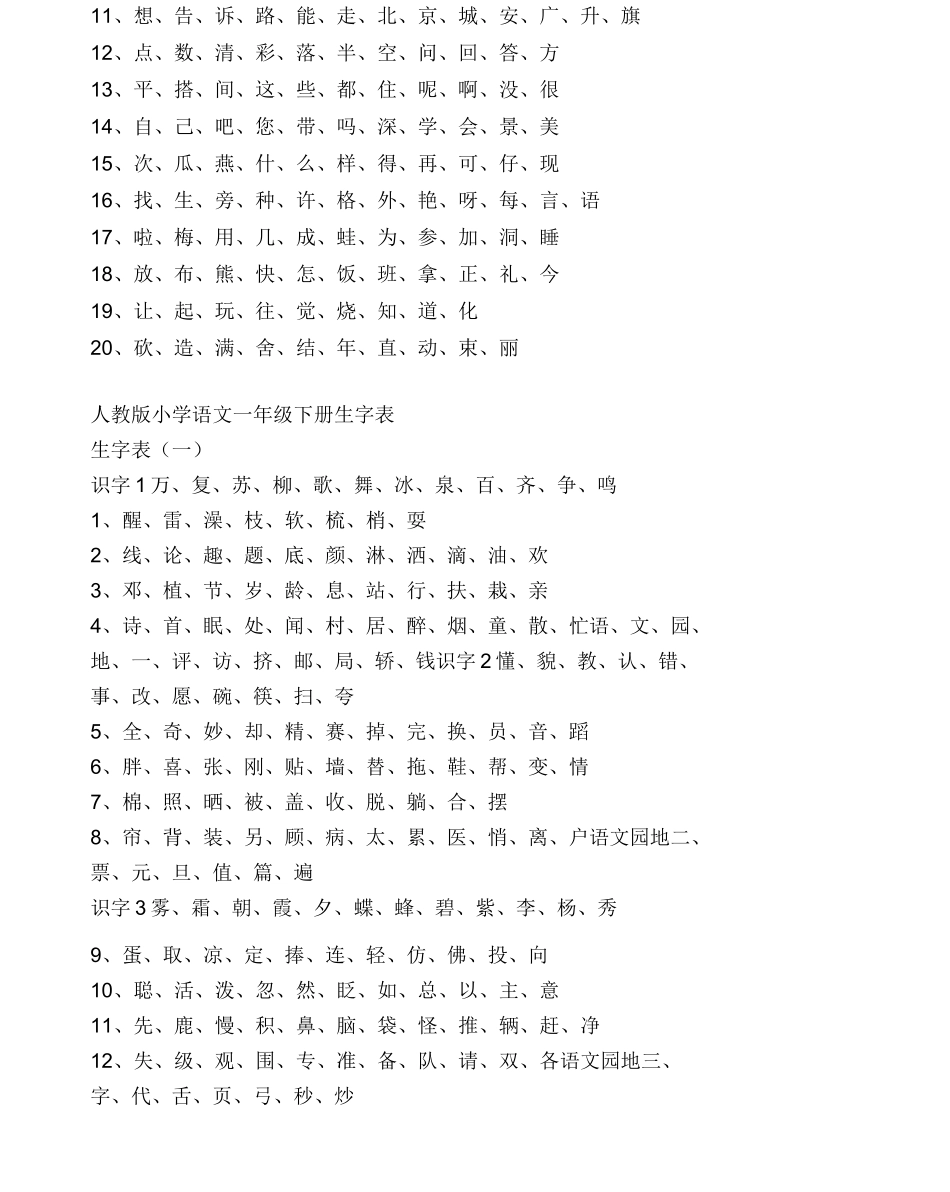 一年级语文生字表_第2页