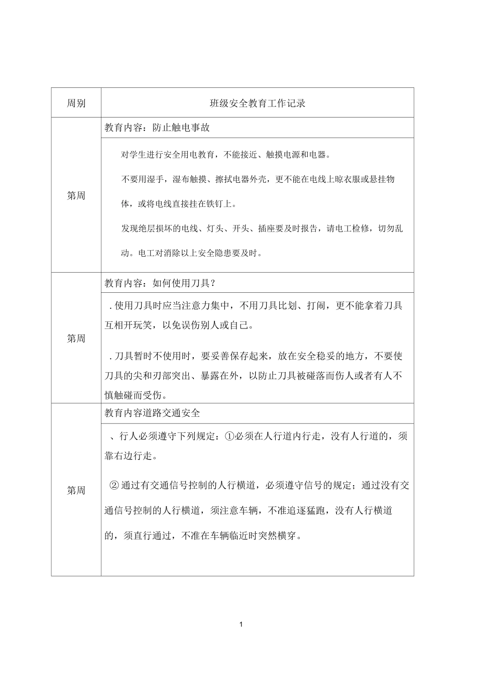 班级安全教育工作记录(DOC)_第1页