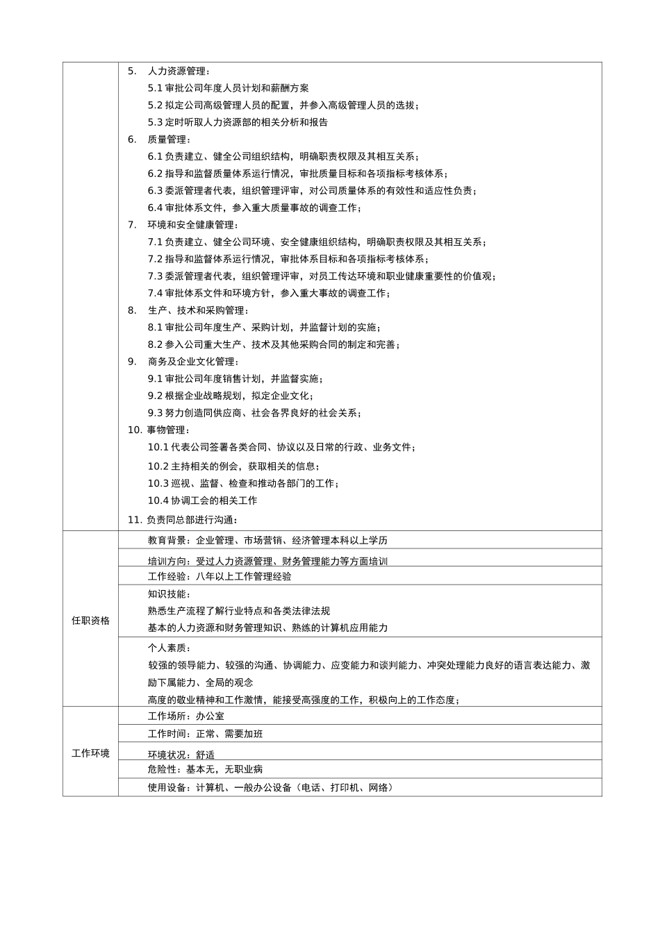 食品企业岗位说明书_第2页