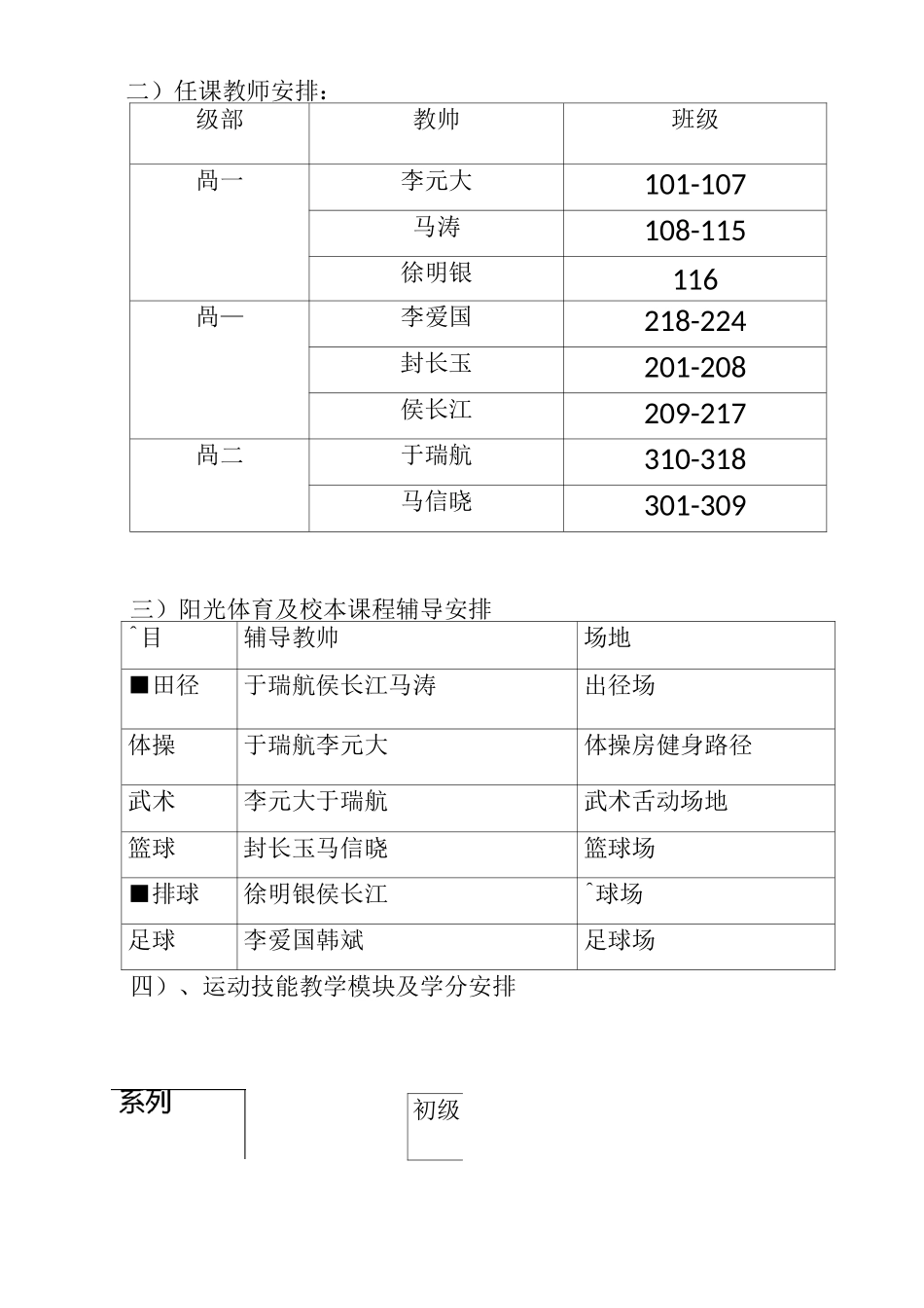 中学体育与健康课程实施方案_第3页