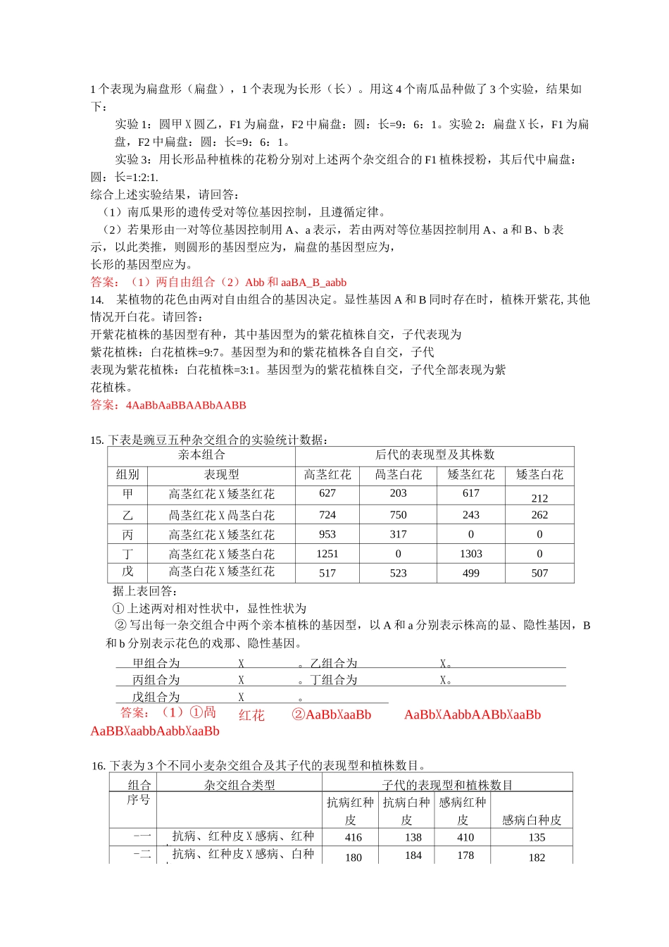 孟德尔遗传定律常见题练习_第2页